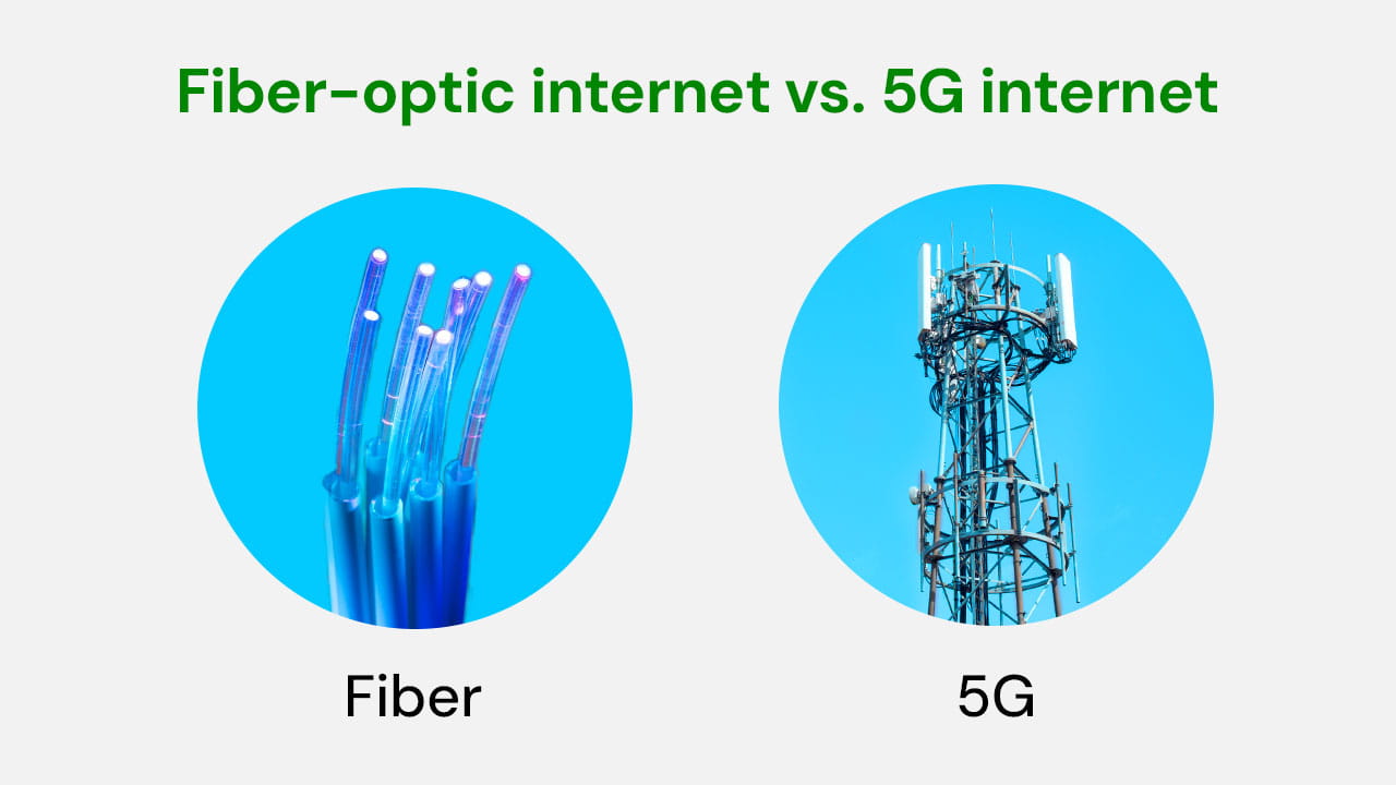 infograph with images of fiber and 5G tech