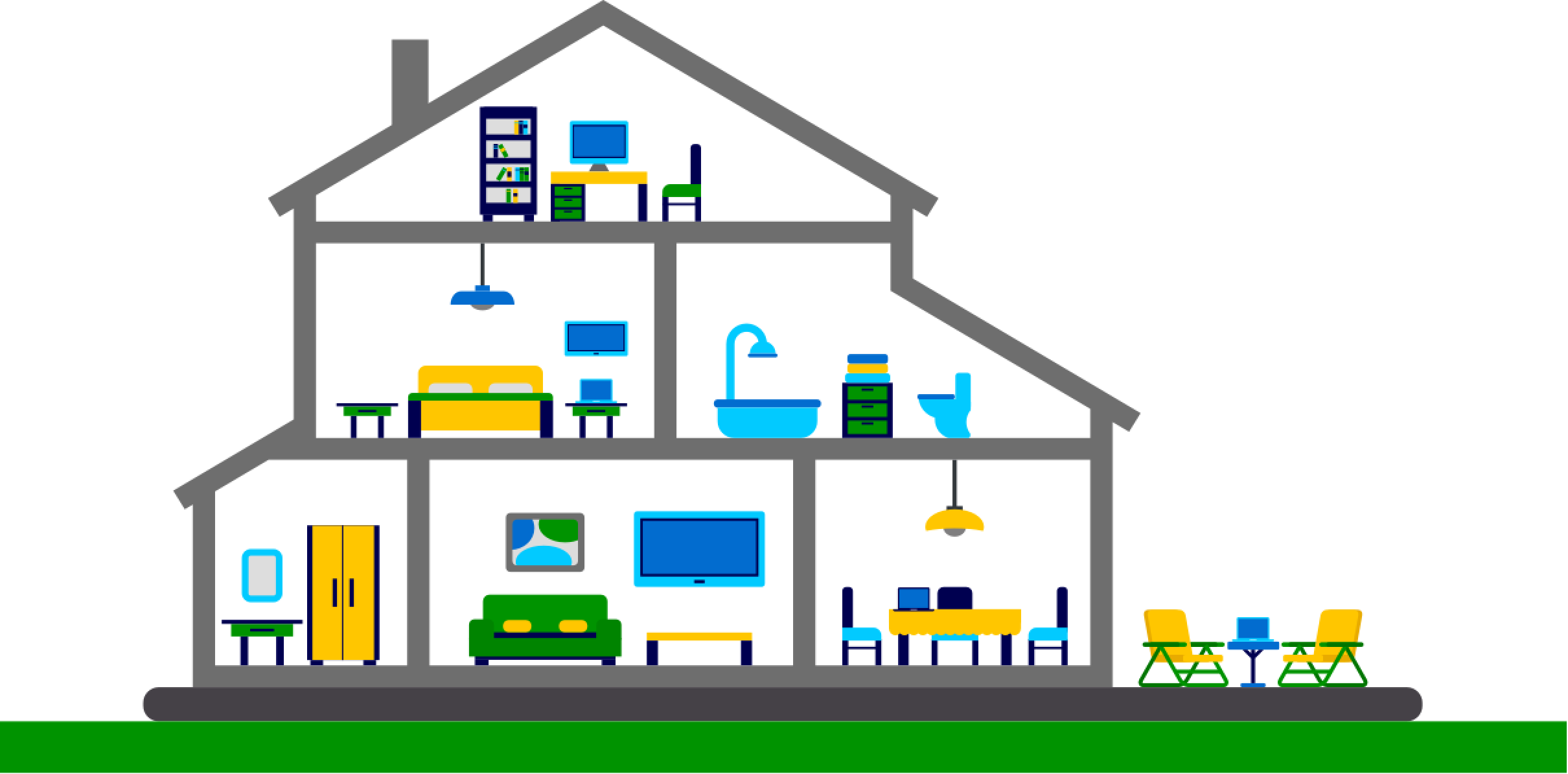 Whole home wifi - residential